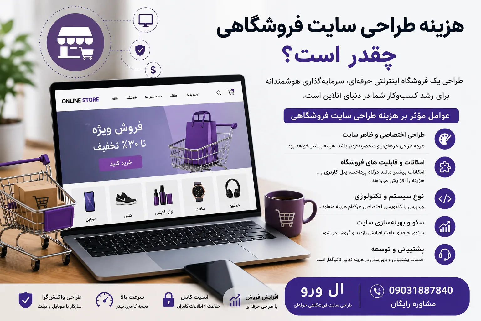 هزینه طراحی سایت فروشگاهی چقدر است